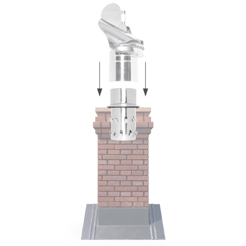 3ff0c46265225a5404bf939a6c307982