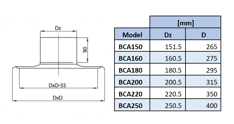 125f9075885164ea67760f162b87c702